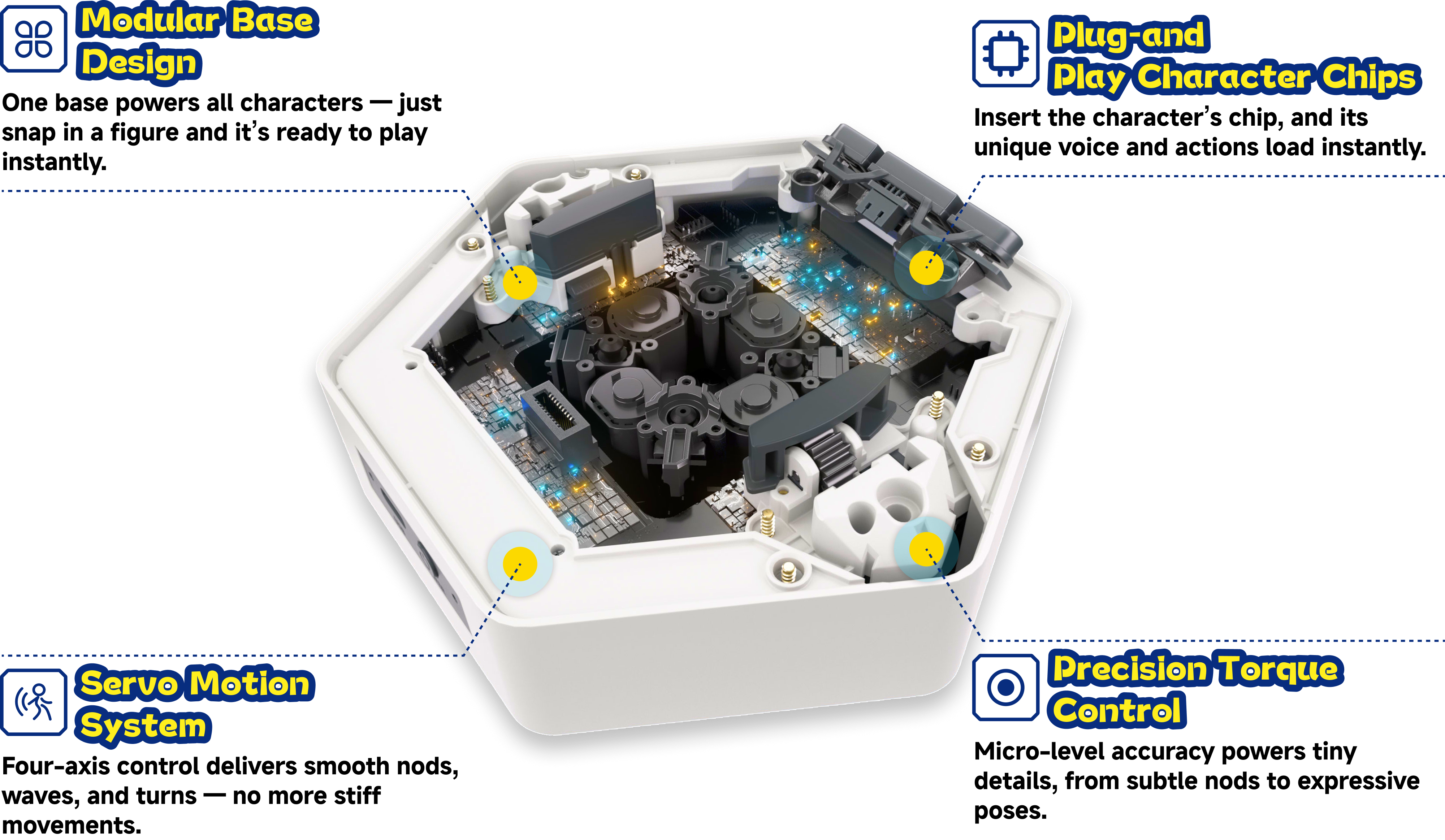 Robosen Mini Minions