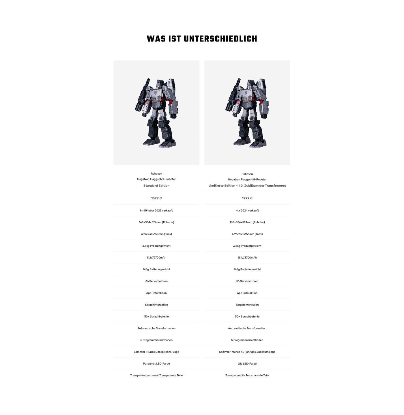 Flagship Megatron – Selbsttransformierender Roboter
